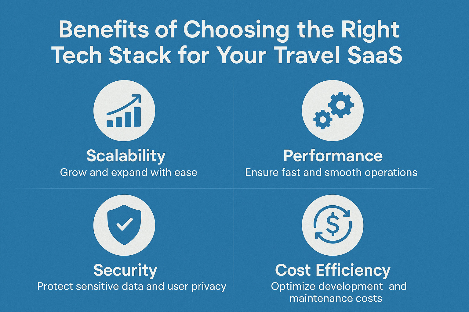 Benefits of Choosing the Right Tech Stack for Your Travel SaaS.jpeg